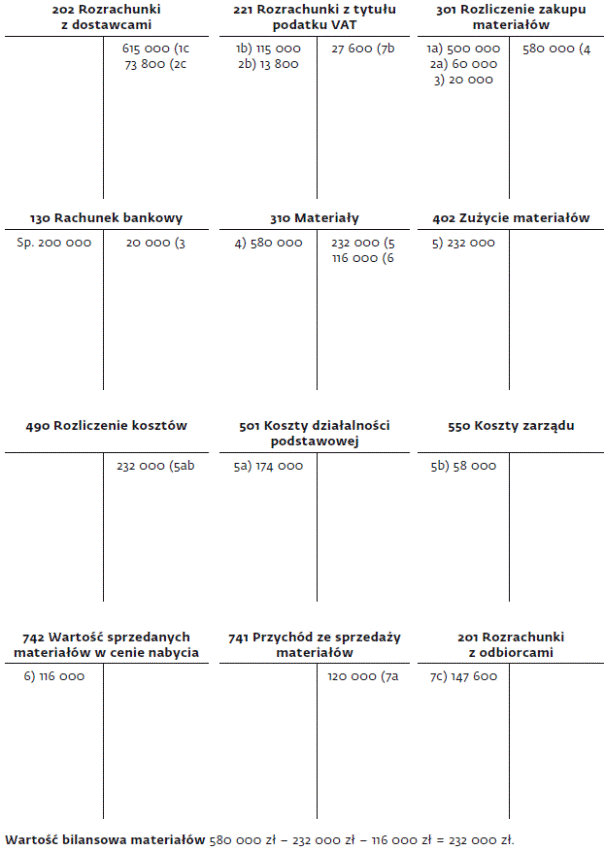 infoRgrafika