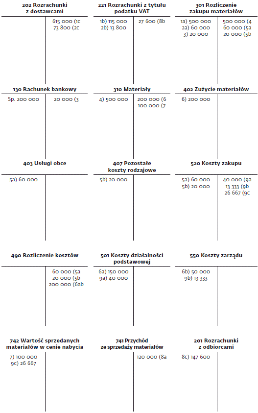 infoRgrafika