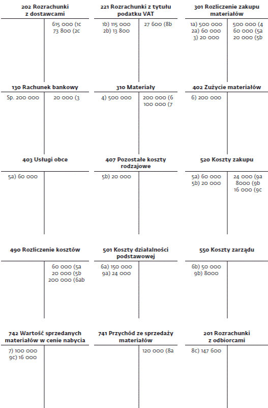 infoRgrafika