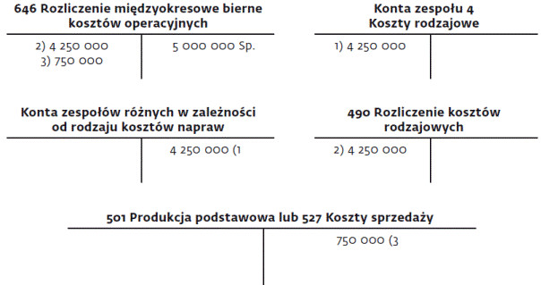 infoRgrafika