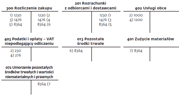 infoRgrafika