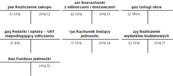 infoRgrafika