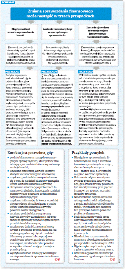 infoRgrafika