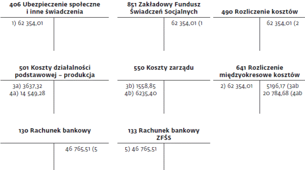 infoRgrafika