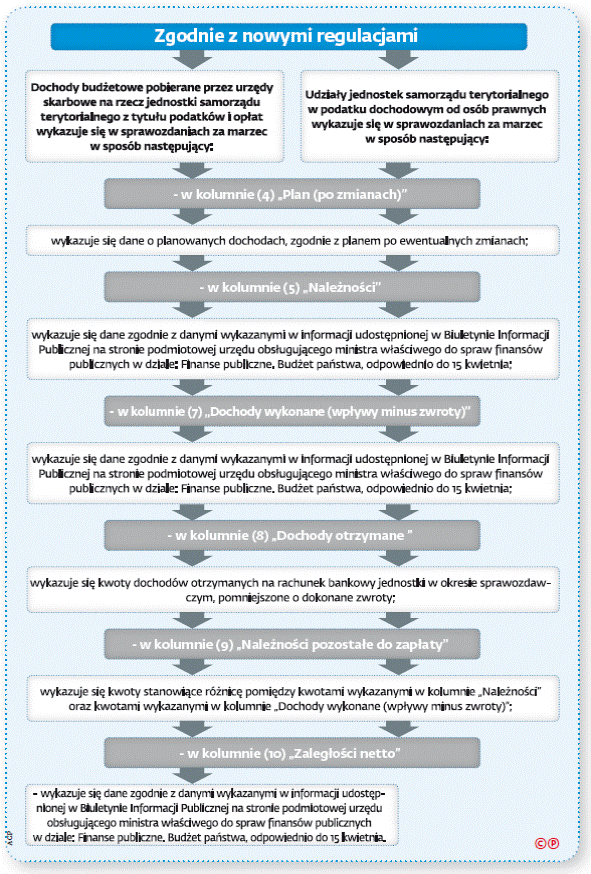 infoRgrafika