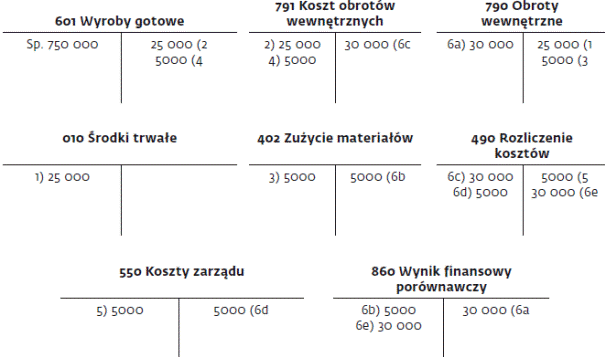 infoRgrafika