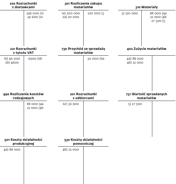 infoRgrafika