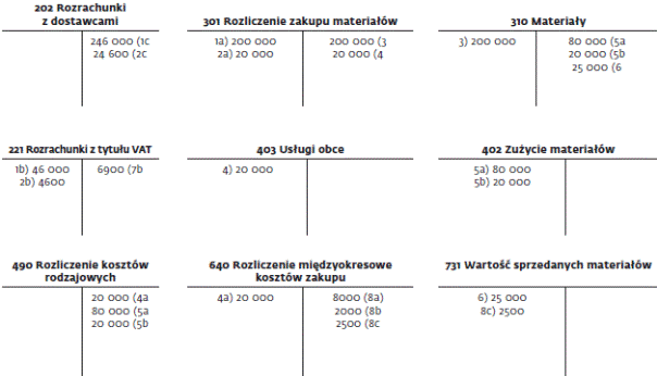 infoRgrafika