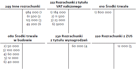 infoRgrafika