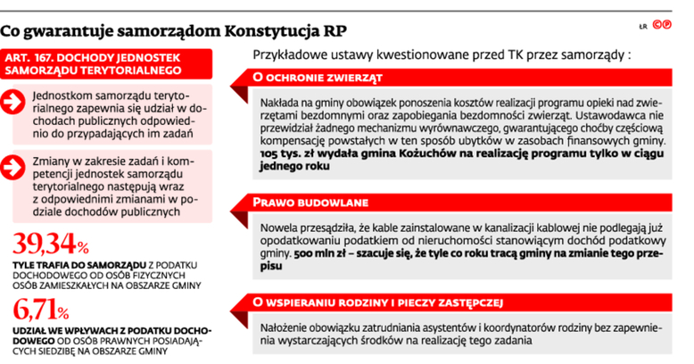 infoRgrafika