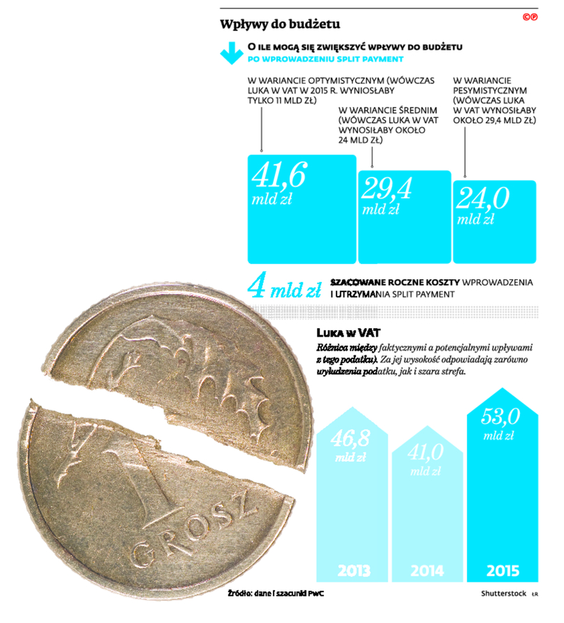 infoRgrafika