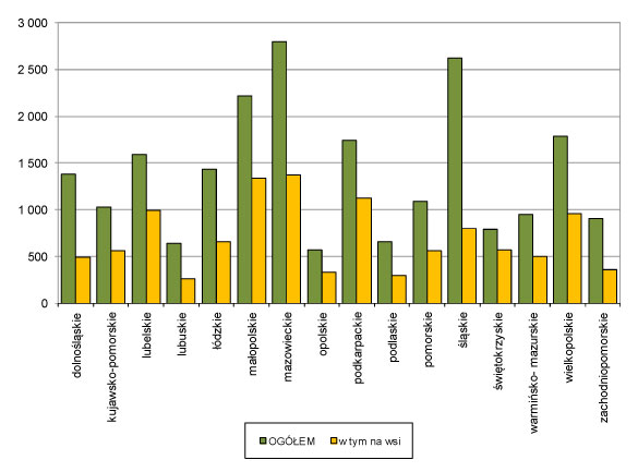 infoRgrafika