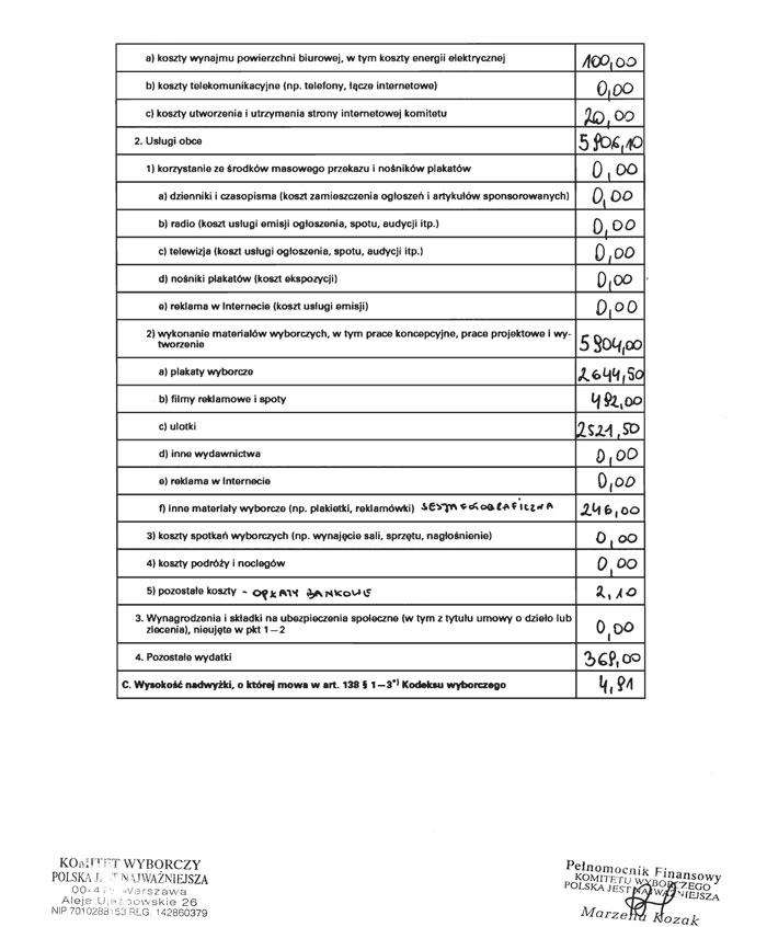 infoRgrafika