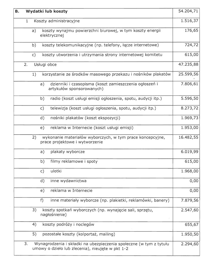 infoRgrafika