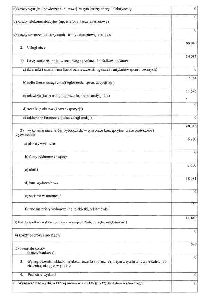 infoRgrafika