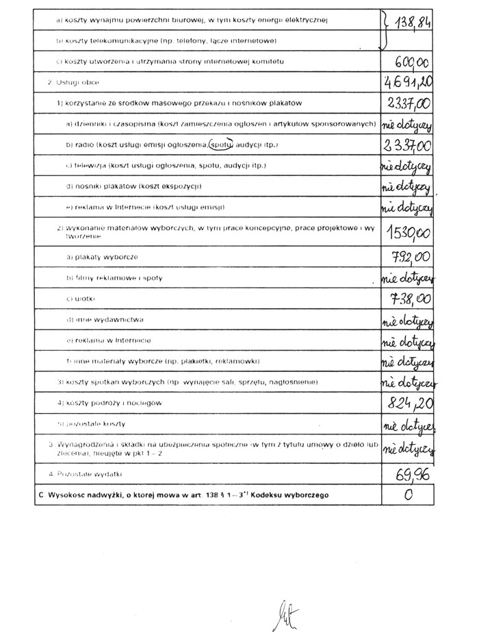 infoRgrafika