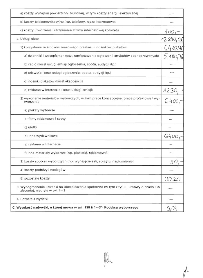 infoRgrafika