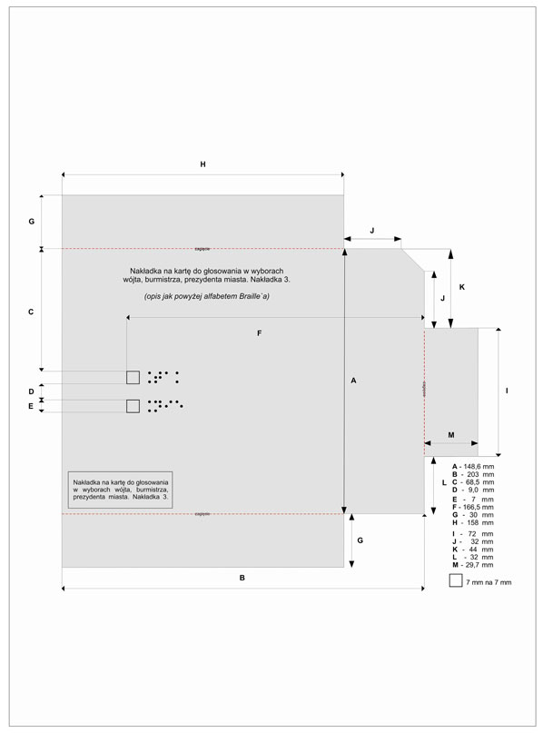 infoRgrafika