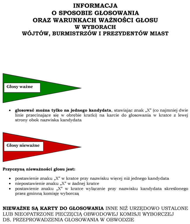 infoRgrafika