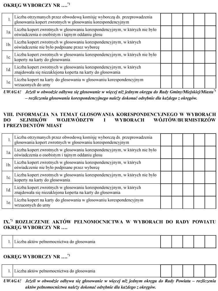 infoRgrafika