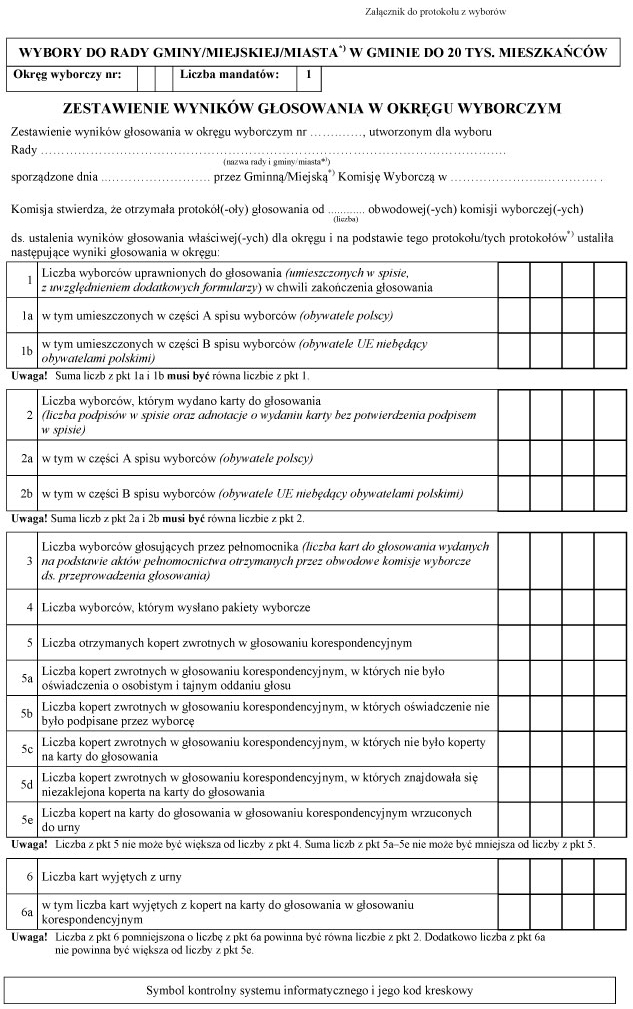 infoRgrafika