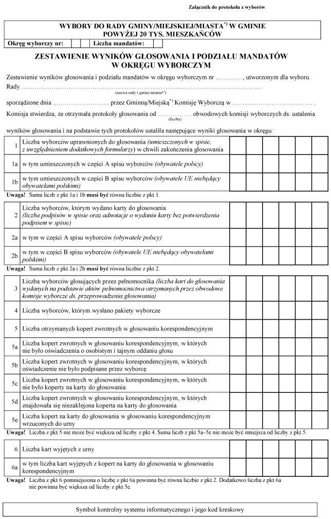 infoRgrafika
