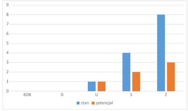 infoRgrafika