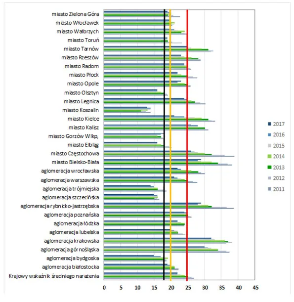 infoRgrafika