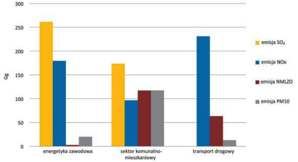 infoRgrafika