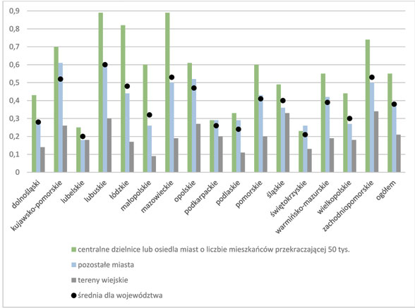 infoRgrafika