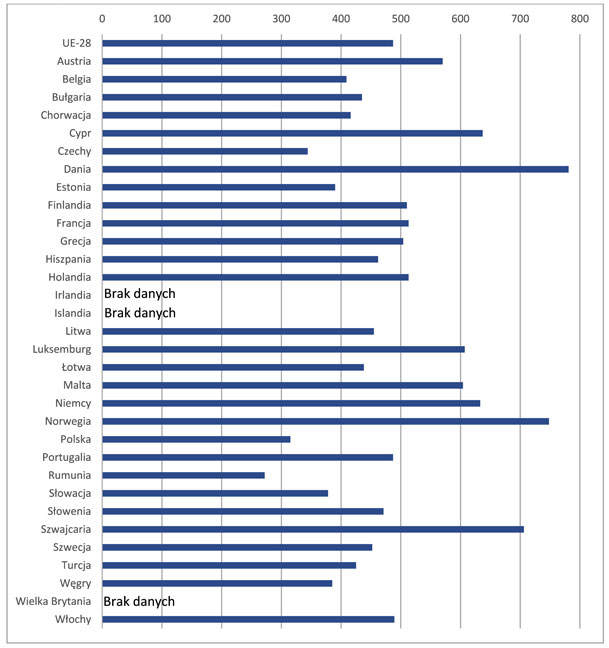 infoRgrafika