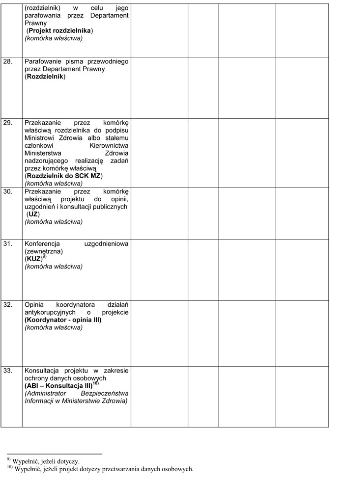 infoRgrafika