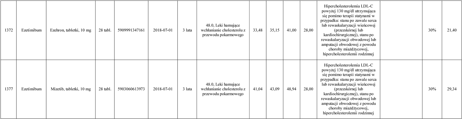 infoRgrafika