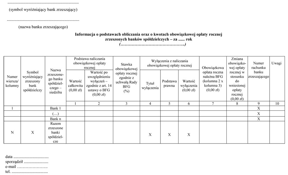 infoRgrafika