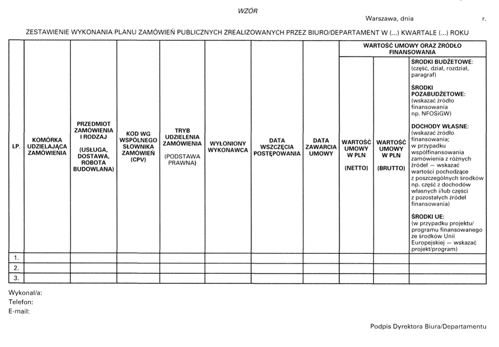 infoRgrafika