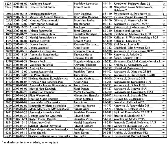 infoRgrafika