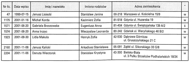 infoRgrafika