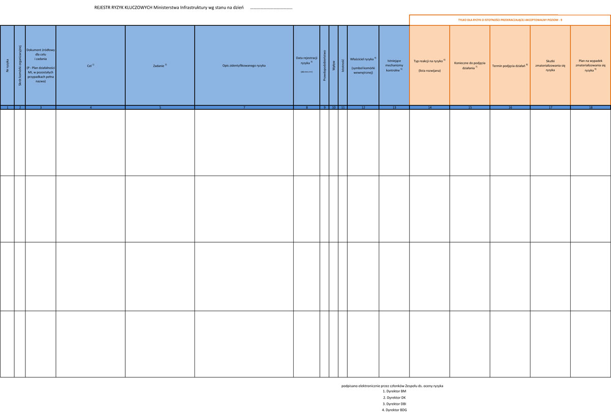 infoRgrafika