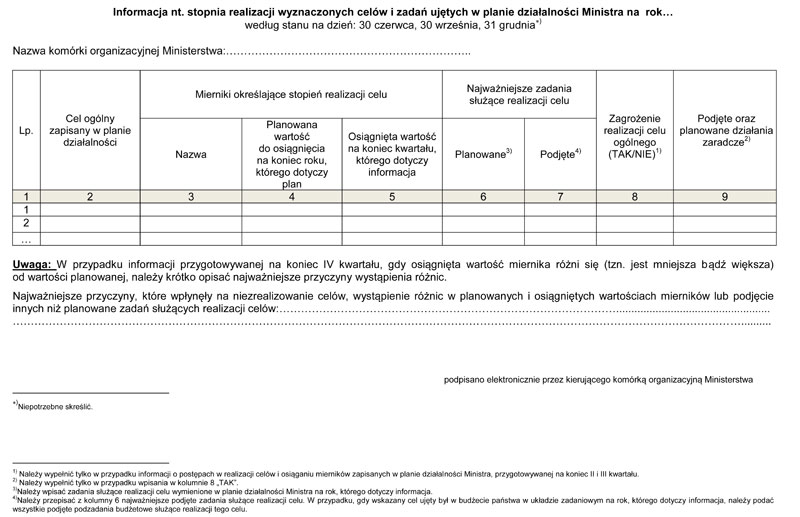infoRgrafika