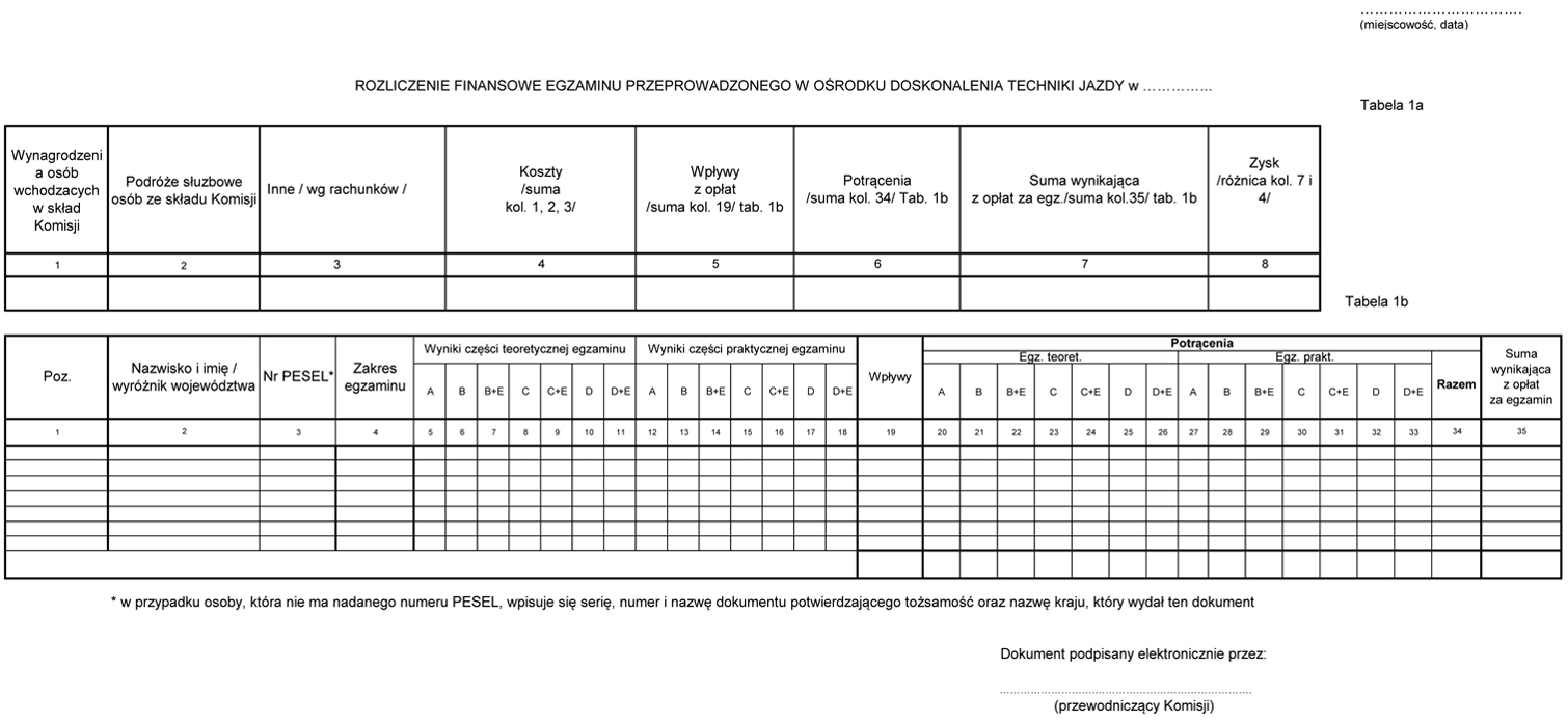 infoRgrafika