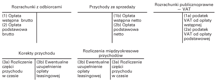 infoRgrafika