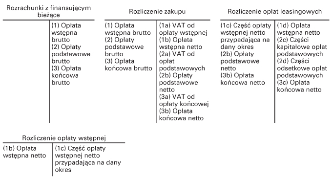 infoRgrafika