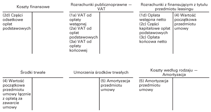 infoRgrafika