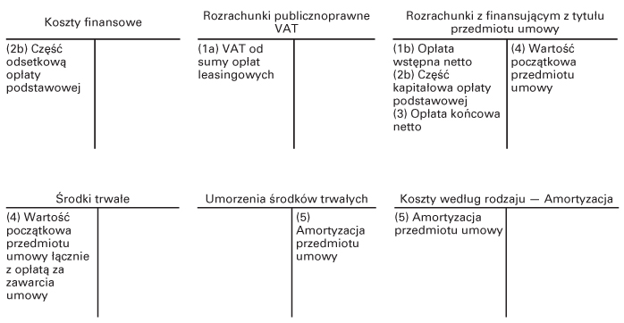 infoRgrafika