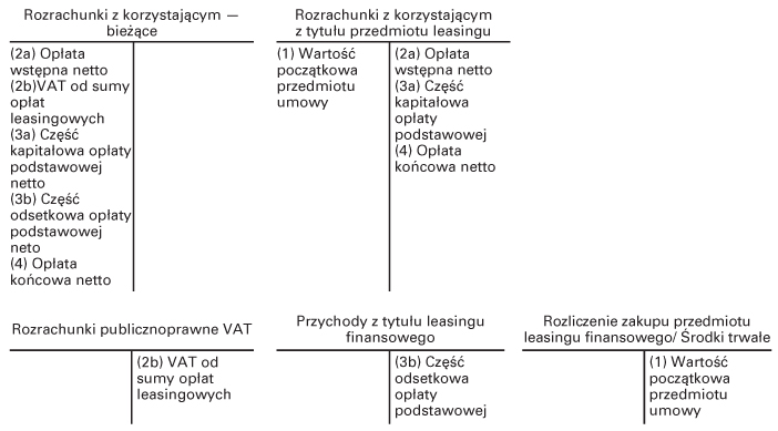 infoRgrafika