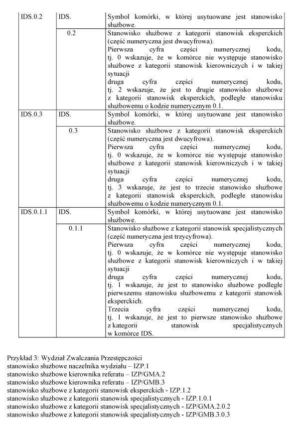 infoRgrafika