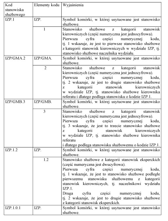 infoRgrafika