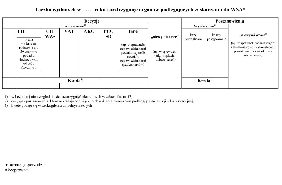 infoRgrafika