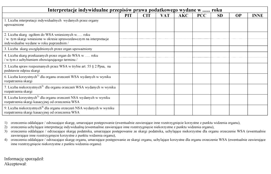 infoRgrafika