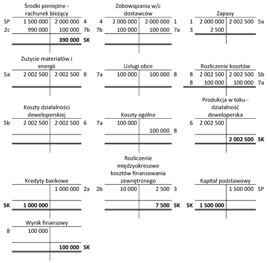 infoRgrafika